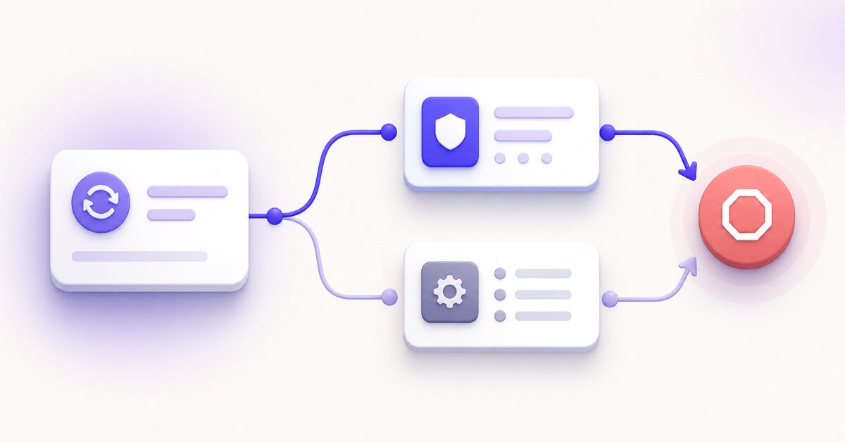 Decision flow for cancelling an Atlassian-managed or legacy Loom subscription
