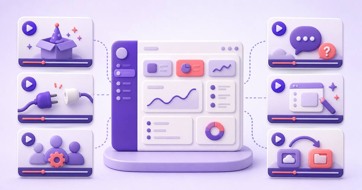 Six onboarding video formats arranged around a SaaS product dashboard